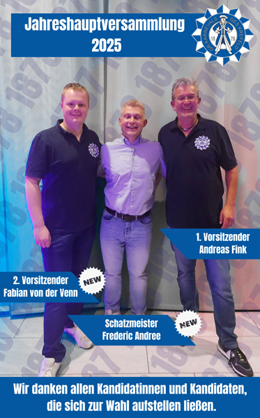 Vorstand 2025